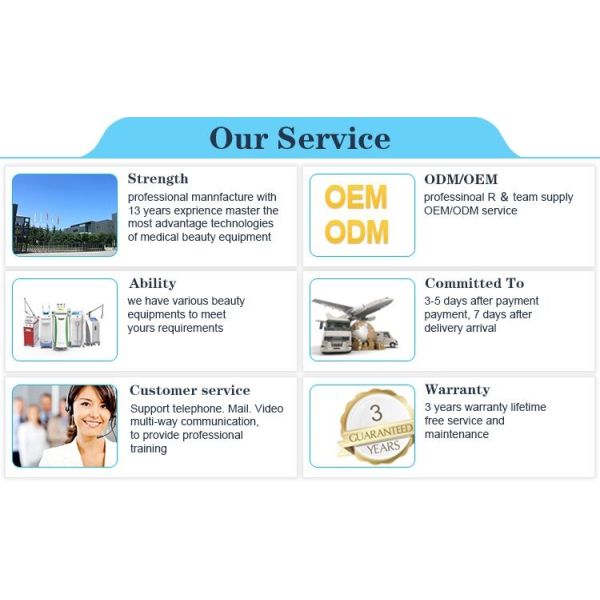 2018 hot selling professional ultrasound cavitation slimming machine for salon