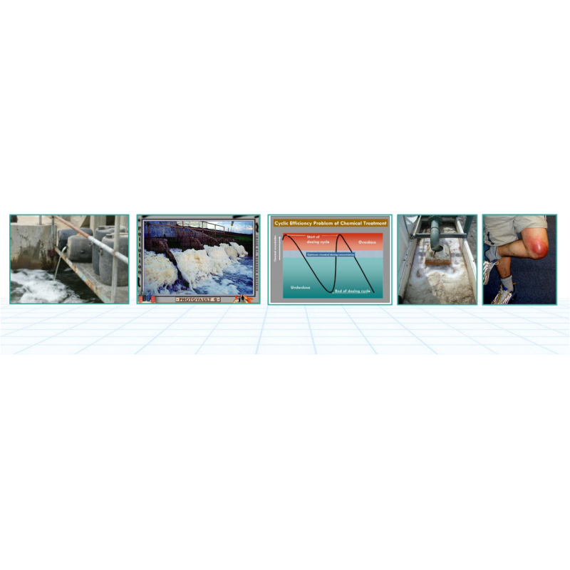 SRF WaveGreen Environmental Protection Equipment Chemical Free Water Treatment Systems Corrosion Resistant