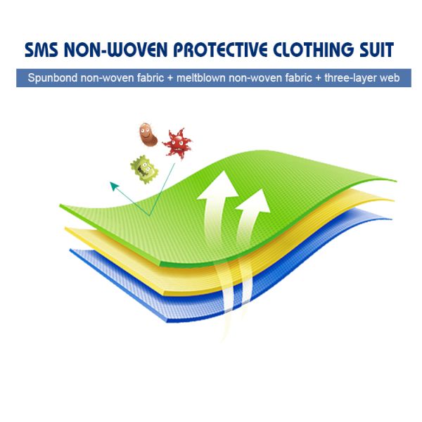 Disposable Medical Virus Protective Clothing Sms Non Woven Isolation Suit For Hospital