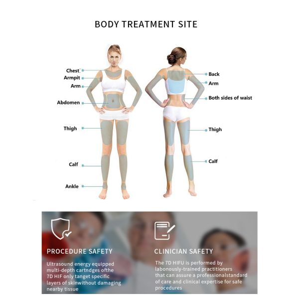 SMAS Layer Contouring Anti Wrinkle HIFU Beauty Machine Skin Rejuvenation