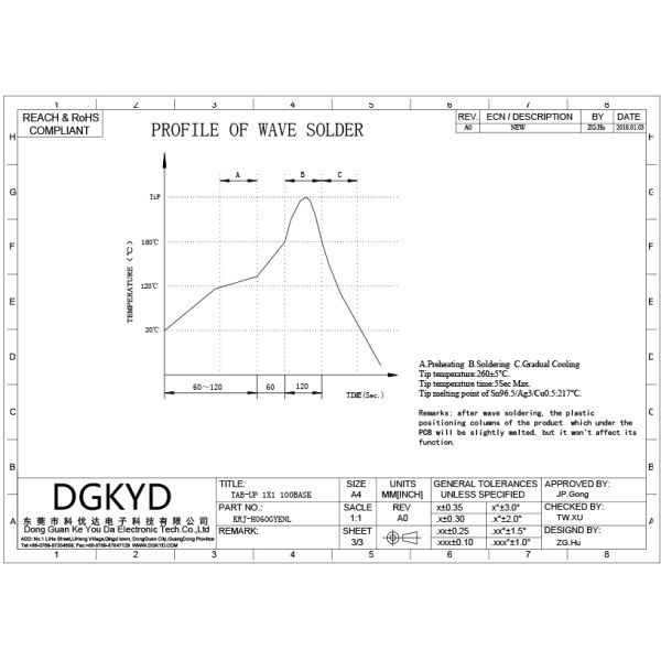 90 Degree Cat 5  Ethernet RJ45 Connector with magnetic for signal transceivers