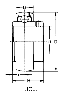 Стальные клетки UC306 Подшипники для сельского хозяйства на основных рынках Европы, Америки и Африки