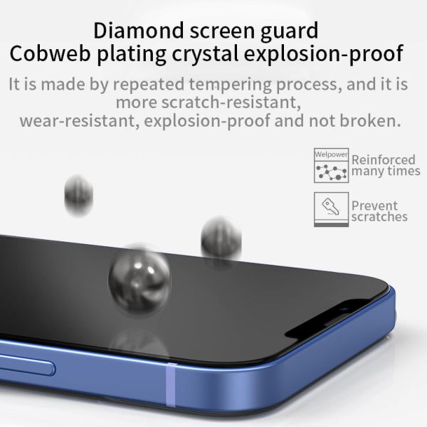 0.3mm Matte Tempered Glass Anti-poussière haute teneur en aluminium Silica durci verre