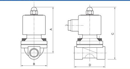 Normally Closed Solenoid Pneumatic Valve / Thread Water Solenoid Valve 1/2