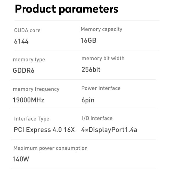 16gb 60Mh/s Nvidia Rtx A4000 A2000 A5000 Video Graphics Card