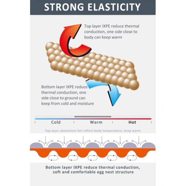 2.5 R-value Silver Foil Insulated Sleeping Pad Winter Mat For Camping