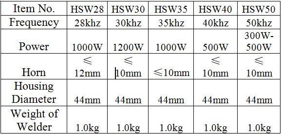 Hand Gun Ultrasonic Spot Welding Machine For Automotive Parts Welding