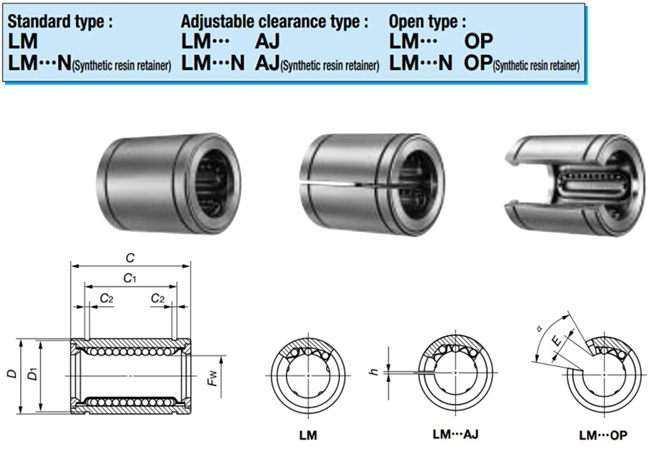 IKO LM203242UU 20 мм Слайд Буш Шар Буширование линейного движения Подшипник LM203242UU Линейный шаровой подшипник