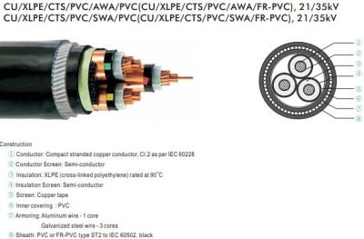 Galvanized Steel Armoured Electrical Cable Indoor Single Core Cable