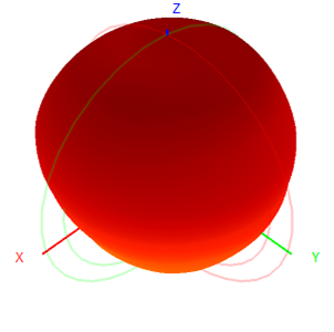 Leenz Satellite Positioning Antenna GPS Beidou Outdoor Timing Antenna Marine Antenna