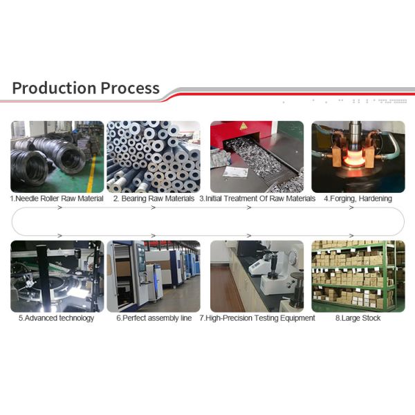 OTOTRI C2 C0 C3 C4 Drawn Cup Needle Bearing HK1616 for Automotive Applications