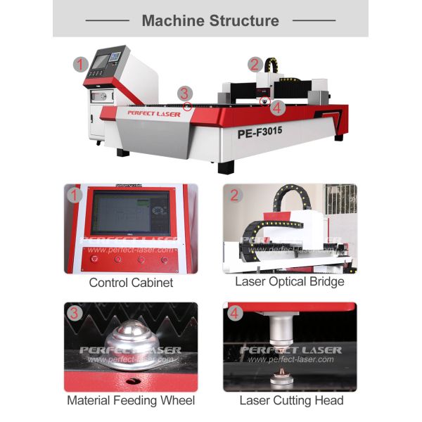 Fiber Laser Cutter 1kw 1.5kw 2kw Steel Panels Dynamic Following Laser Cutting Machine