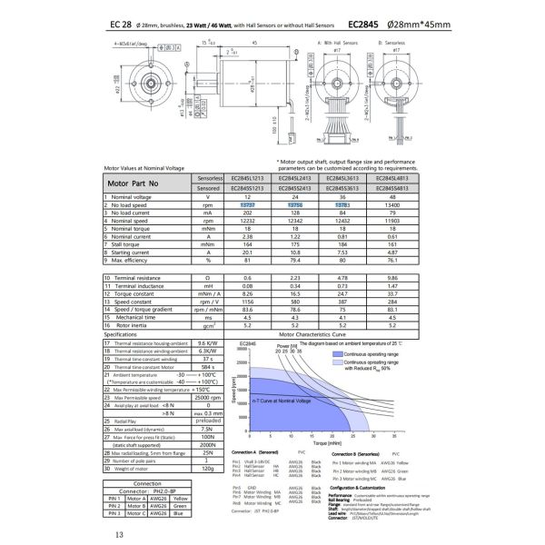 Fatigue Resistant Brushless Electric Motor 28mm 48v 46W 13786rpm Energy Efficient