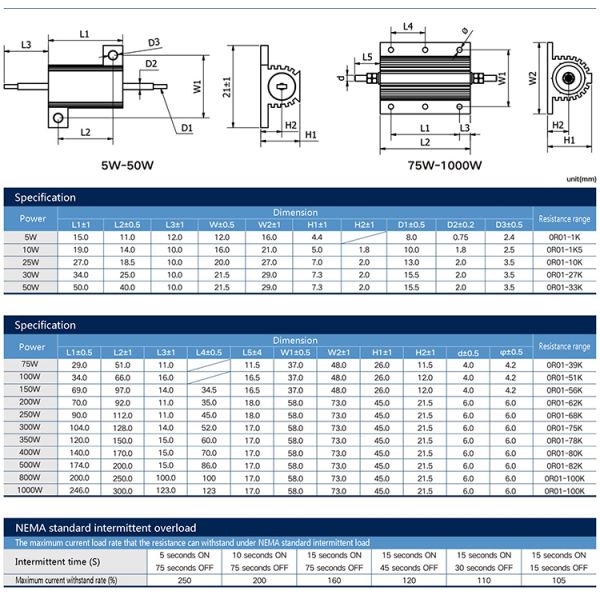 Resistencias RX24 de carcasa de aluminio dorado para circuitos de precarga de vehículos de nueva energía