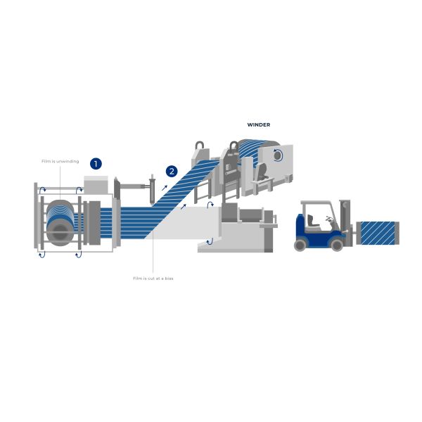 Габаритным фильм 260um HDPE 0.26mm прокатанный крестом