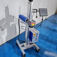 Codage laser de précision en vol pour augmenter la vitesse et l'efficacité de la machine de marquage volante
