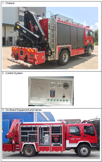 IVECO 130hp Light Emergency Rescue Fire Truck 4×2 Diesel Fuel Type