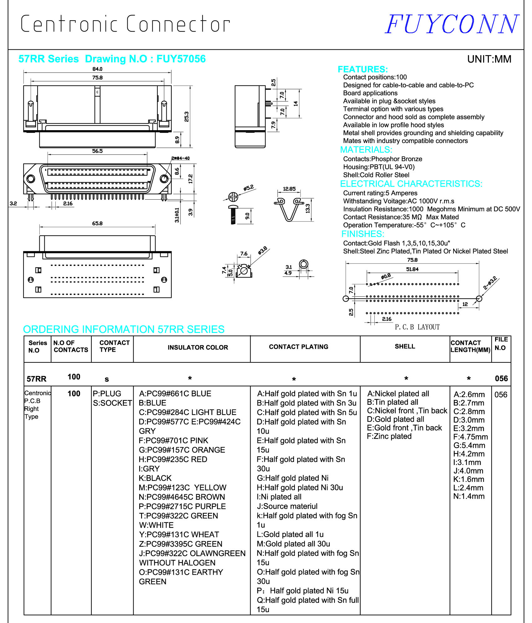 Тангаж PCB прямоугольный 2.16mm разъем-розетки Amphenol 957 100Pin Centronic для доски PCB