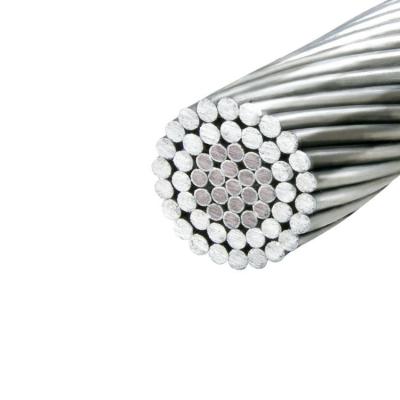 MV Medium Voltage Aluminium Conductor Steel Reinforced 600V-1000V
