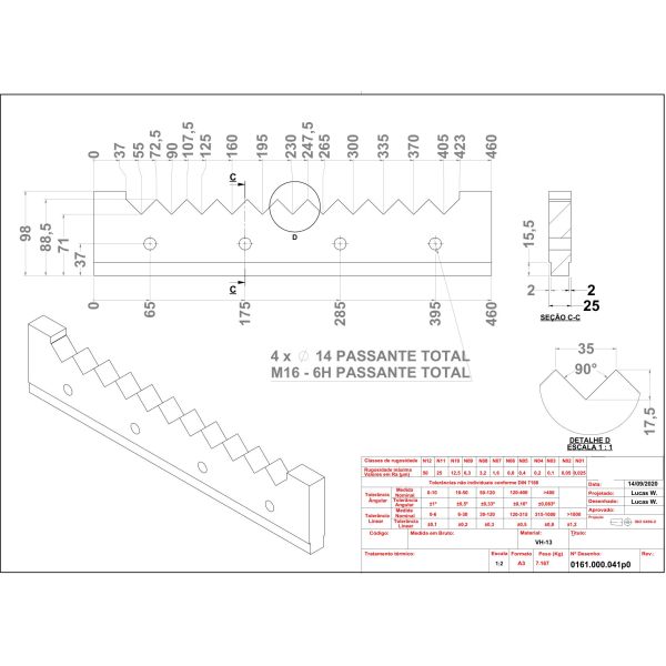 промышленный гидравлический резать стальных прутов клинковой стали ножниц d2