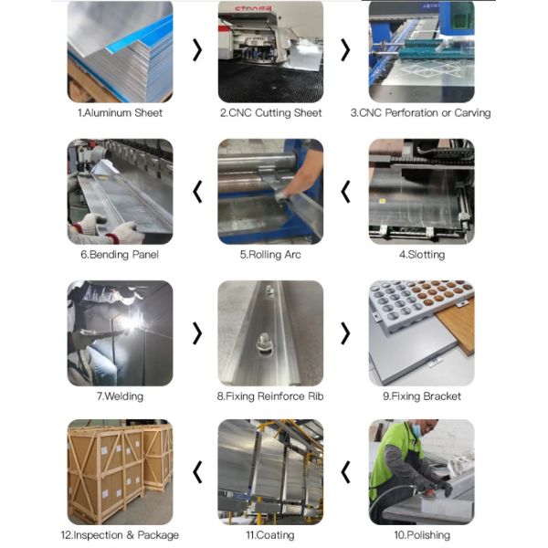 Домашний алюминиевый перфорированный металлический лист ограждение 6ft пробивающей пластины ограждение