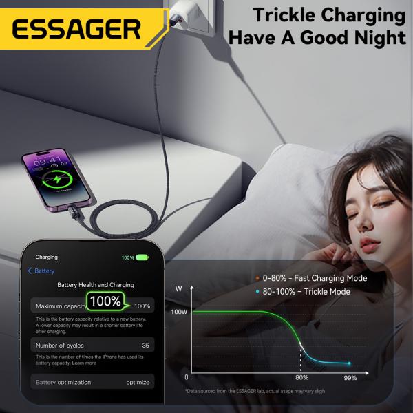 ESSAGER ES-X64シリーズ 29W USB-Cから照明充電コードデータケーブル