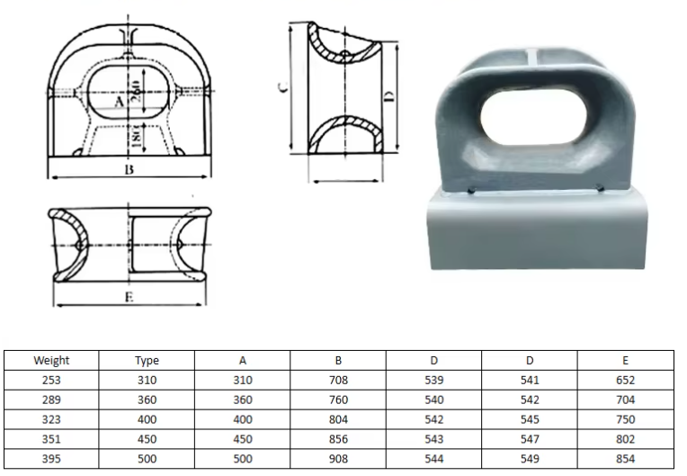 New AP-Type Deck Mounted Steel Panama Mooring Chock Marine Equipment