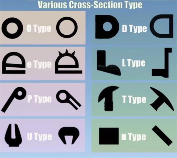 Durable Silicone U Channel Gasket ODM/OEM Custom Molded Oven Electrical Sealing