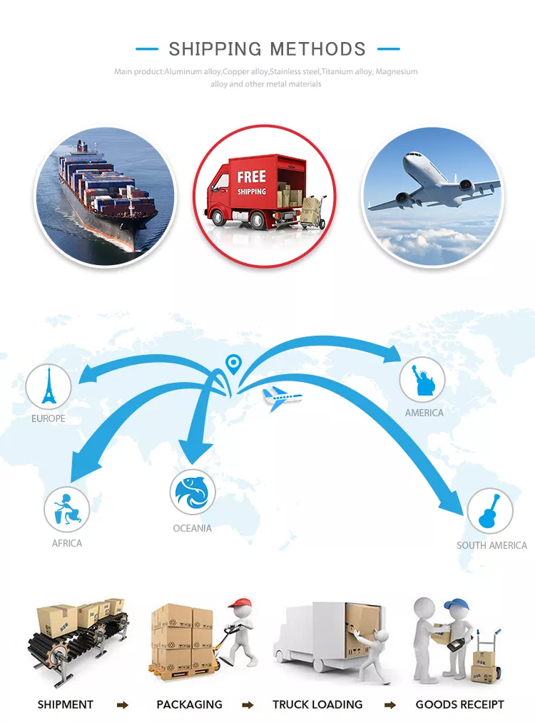 Q235 Gauge Galvanized Steel Coil Zinc Coated Galvanized Steel Sheet Coil