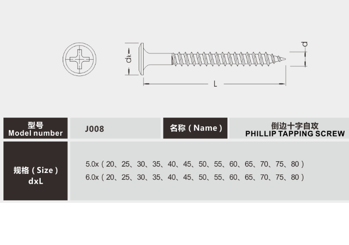 Phillips Head Metal Tapping Screws , Black Self Tappers Screws 5mm 6mm