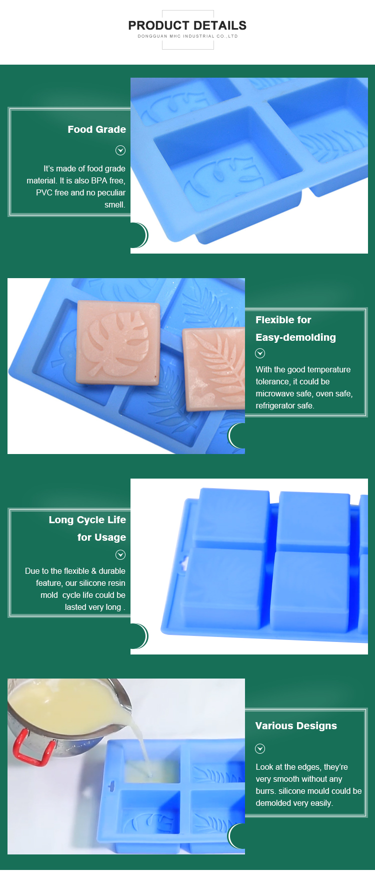 Мыло изготовленной на заказ картины многоразовое отливает прессформу в форму Handmade квадрата силикона печь