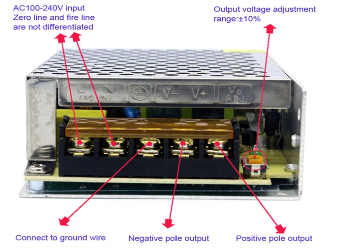 72W Industrial Power Supply