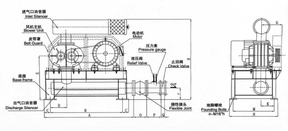 DN150 Roots Air Blower, oxygen generator for aqua farms blower