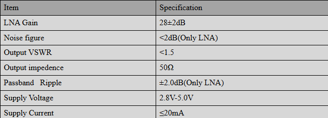 FAKRA Vehicle SMA GNSS GPS External Antenna Dual Mode High Gain HT-111AJ