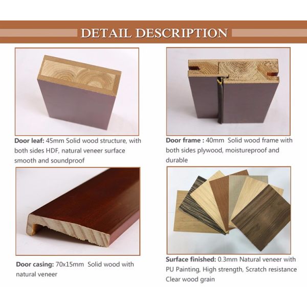 2 Panel Composite HPL Doors 208cm Single Swing For Home Hospital