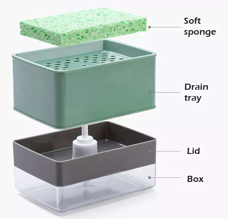 Распределитель насоса мыла Caddy губки Countertop кухни коробки насоса распределителя мыла