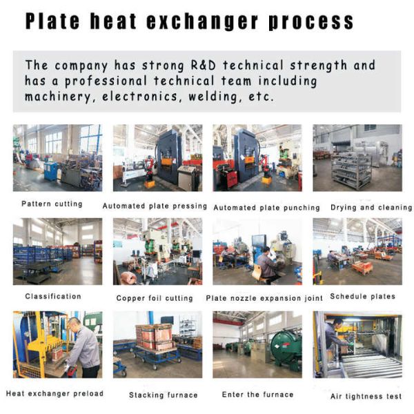 B3-26-54D Intercambiador inoxidable para calderas domésticas piezas de repuesto intercambiador de placas 5HP evaporador intercambiador de calor de placa soldada precio