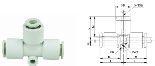 Штуцеры пневматической пробки, разъем речного порога шланга для подачи воздуха