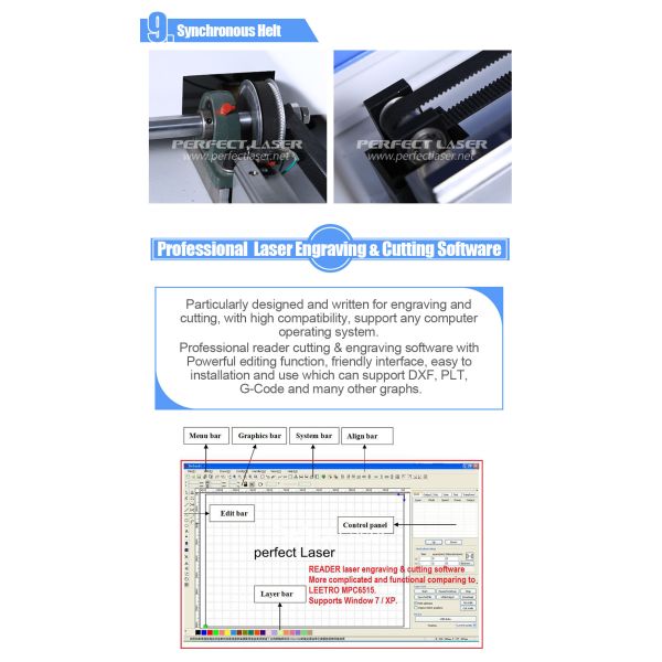 Лицевой щит PET лист 100w Co2 лазерная гравировка машина гравировка для ткани резины фанеры стекло автокормление