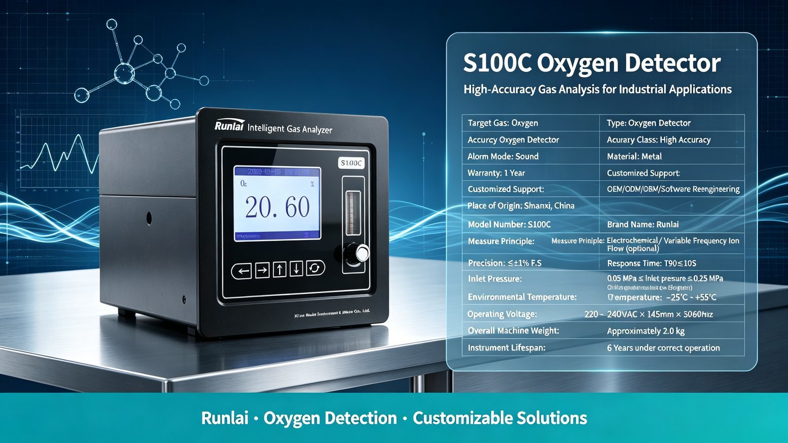 Online Real Time Portable Oxygen Purity Analyzer Metal Meter With Sound Alarm