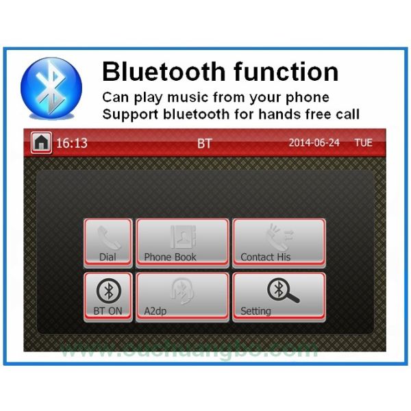 Ouchaungbo Car DVD Video Player GPS Navigation for Volkswagen Tiguan 2007-2012 USB iPod AUX OCB-9802