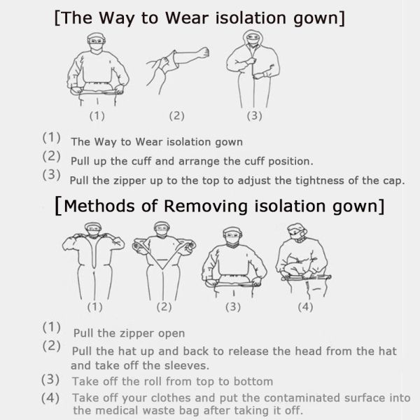 Quick Dry Disposable Protective Suit Medical Isolation Clothing Non Woven Fabric