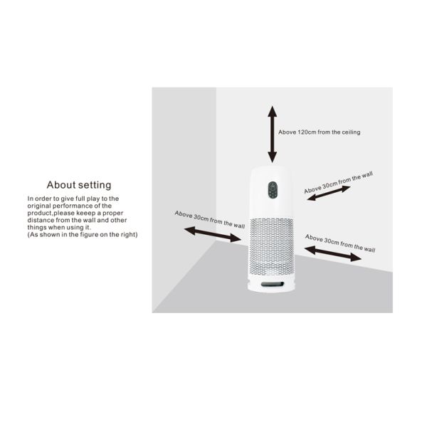 ABS 300*310*810mm 48w Whole House Hepa Air Purifier