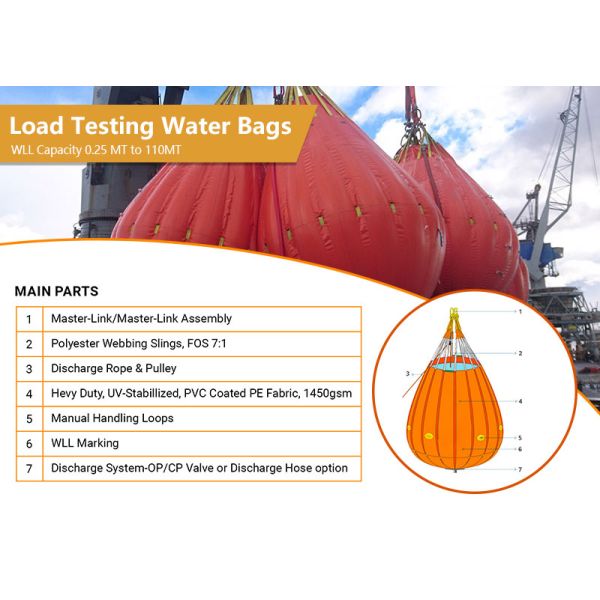 Load Testing Water Bags High Capacity Lightweight Transport Rapid Deployment
