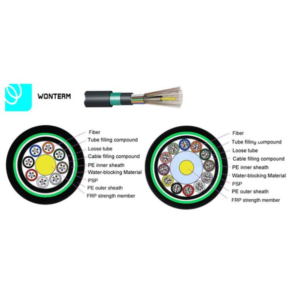 Outdoor 2~288 core Optical Fiber Cable GYTY53 Loose Tube Stranding