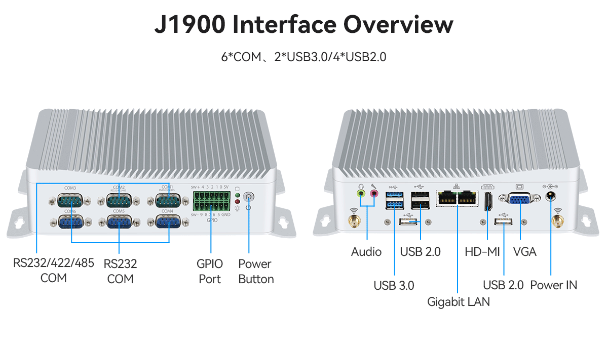 Intel Celeron J1900 Промышленный компьютер без вентилятора с двойным COM GPIO и DDR3L 8G