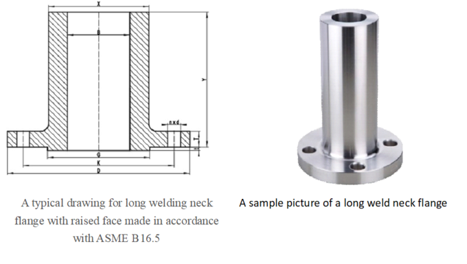 ASTM A182 F1 F5 F9 F11 F12 F22 F91 ANSI B16.5/B16.47 WN Сплавная стальная шейная фланца