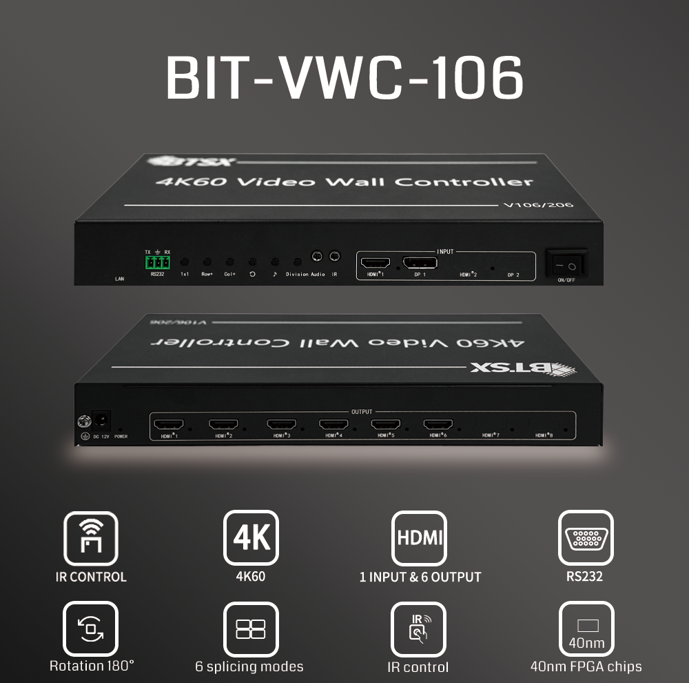 4K60 Zero Delay Video Wall Controller with 1 HDMI/DP Input and 6 HDMI Outputs for Multi-Screen Display