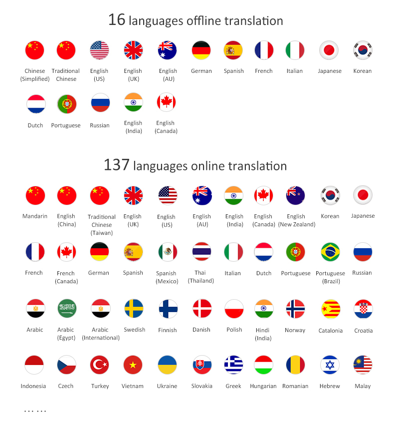 T16 Smart Instant Voice Translator Online Photo Recording Offline Translate Devices