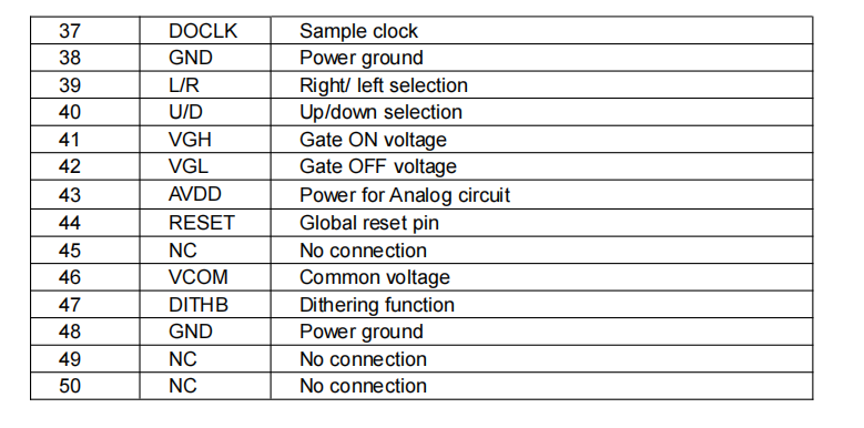 8 Inch 800*600 IPS TFT LCD Module RGB 50 Pin for Industrial Control Equipments